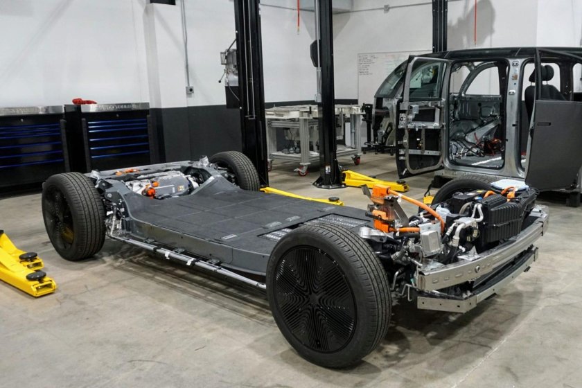 Платформа автомобиля