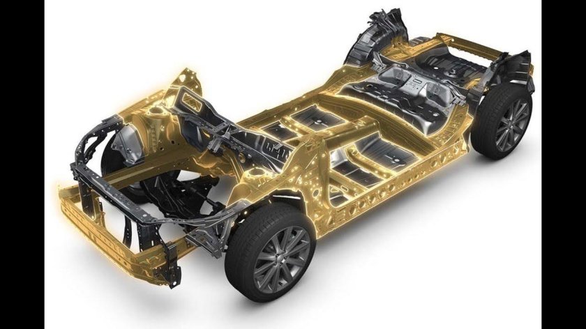 Платформа b0 Renault