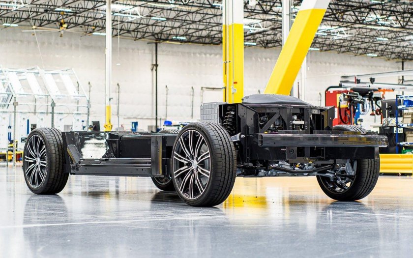 Платформа автомобиля