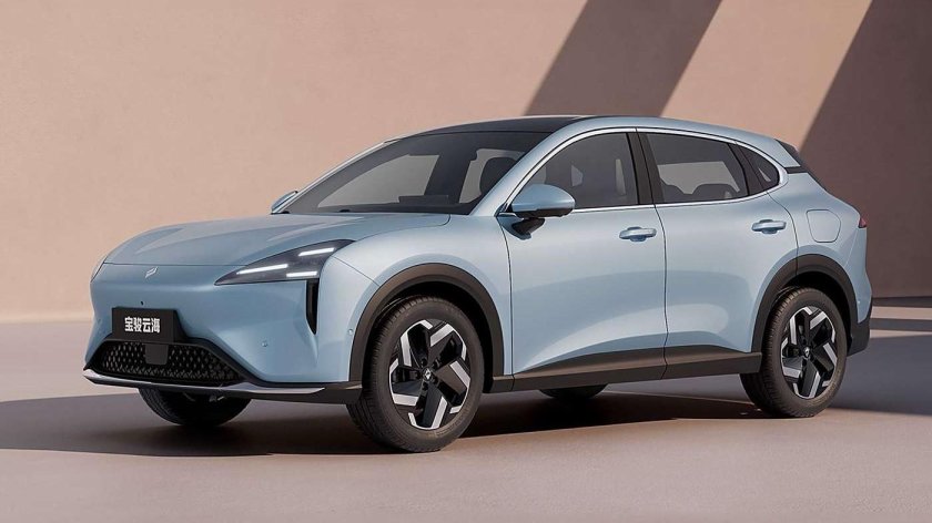 Компактные кроссоверы