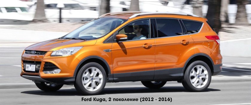 Форд Куга оранжевый