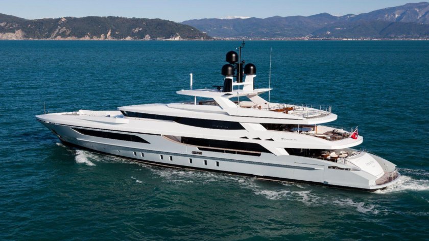 Страхование яхт Самофал Сергей