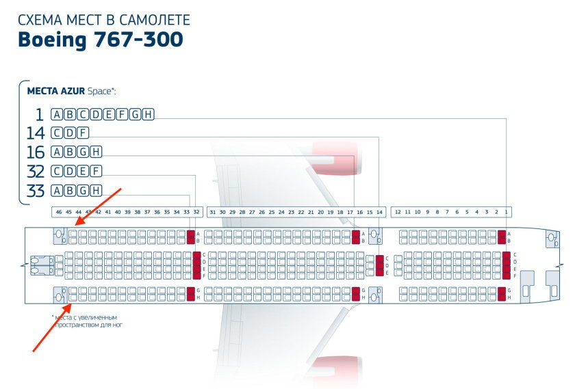 Боинг 767 300 схема посадочных мест в самолете