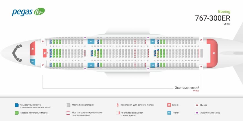 Схема самолета Боинг 767