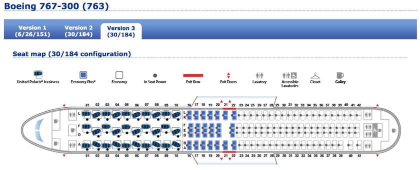Боинг 767 схема