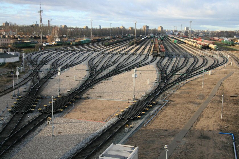 Сортировочная станция РЖД