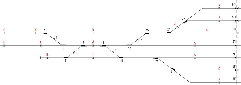 Однониточный план промежуточной станции