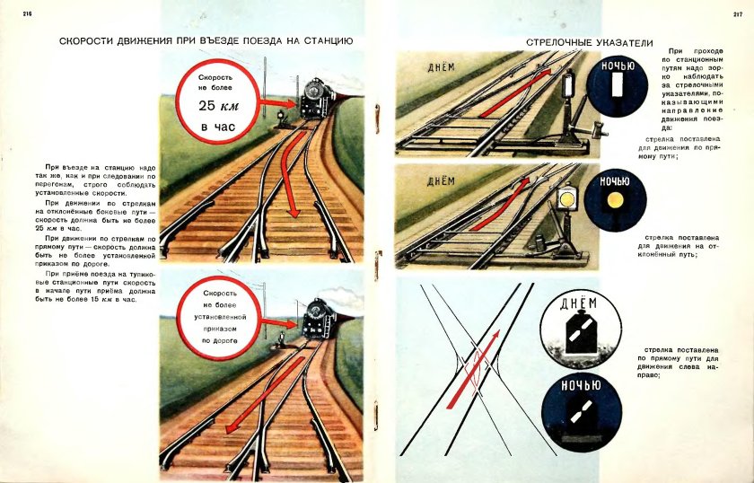 Иллюстрированное пособие машинисту паровоза