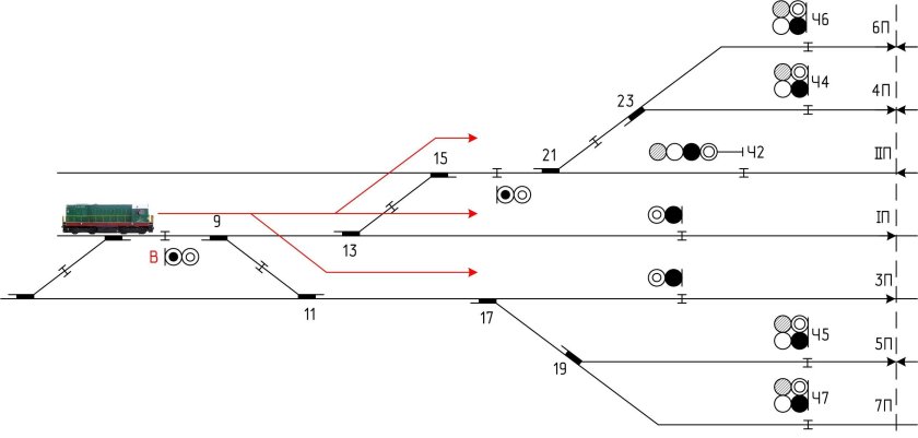 Схема маневрового светофора СЦБ
