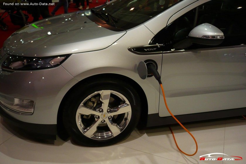 Chevrolet Volt габариты