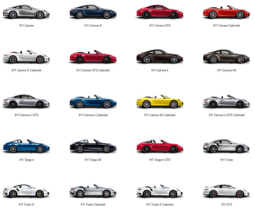 Порше 911 поколения кузовов
