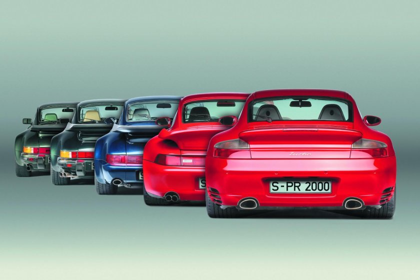 Порше 911 кузова