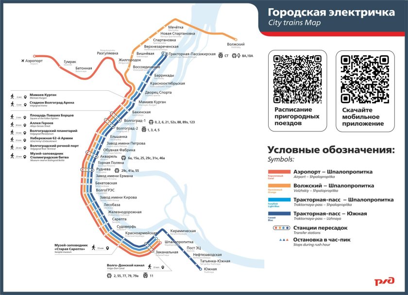Городская электричка Волгоград