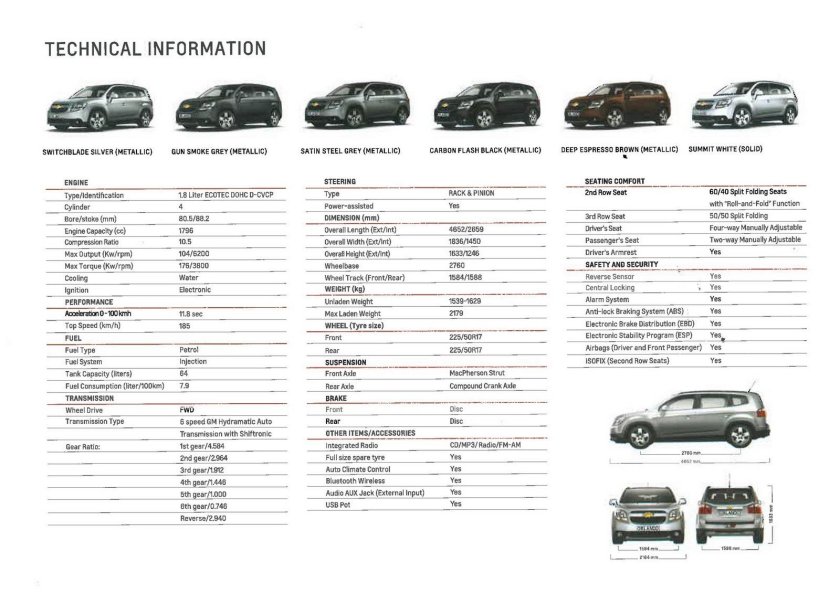 Chevrolet Orlando 2012 габариты