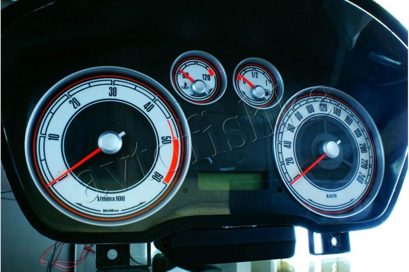 Шкалы приборов Форд фокус 2