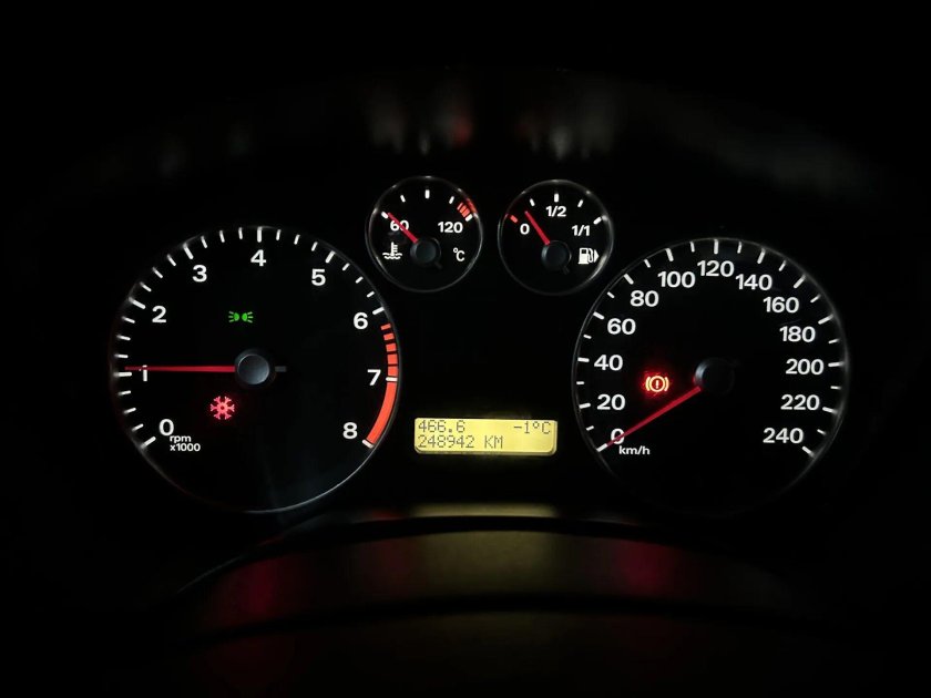 Форд фокус 2 подсветка приборной панели