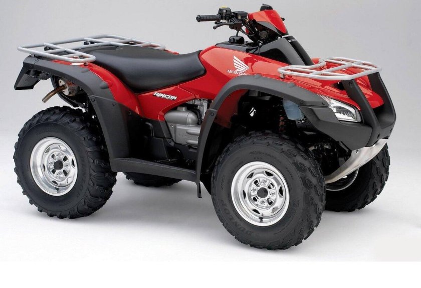 Honda trx680fa