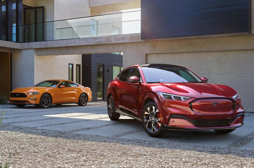 Ford Mustang 2021