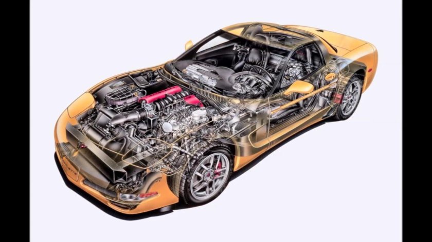 Chevrolet Corvette c5