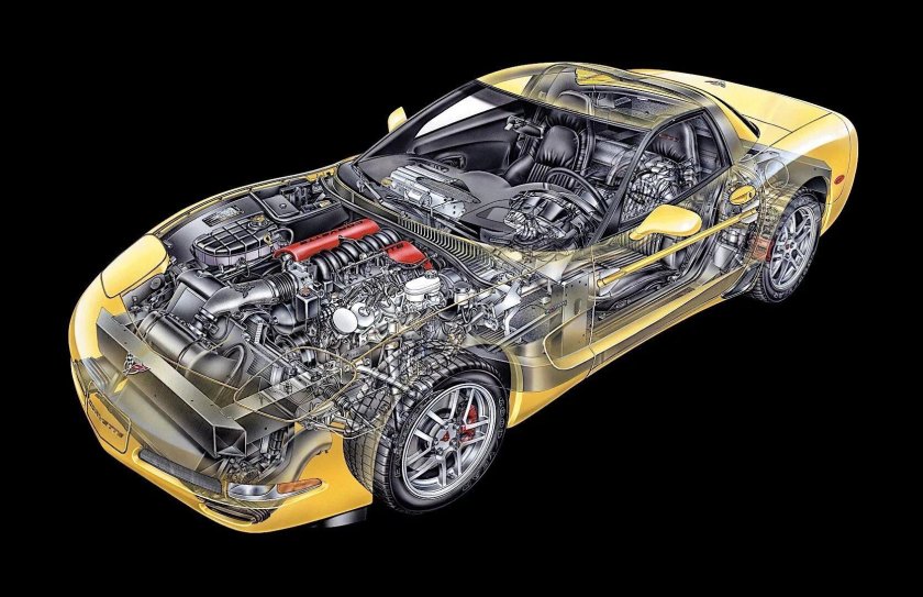 Chevrolet Corvette c6 подвеска