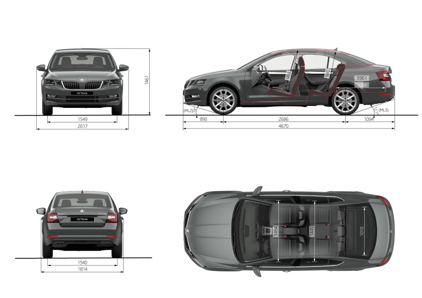 Габариты Шкода а7