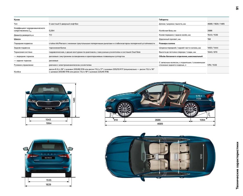 Skoda Octavia a7 сервисная книжка