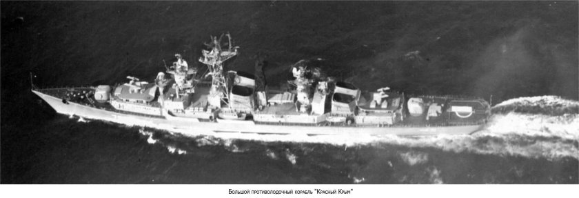 БПК проект 61 красный Кавказ