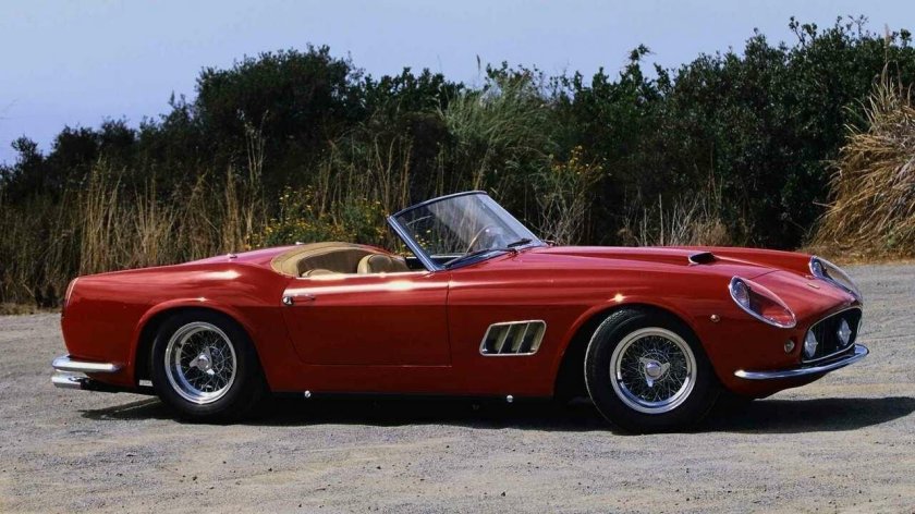 Ferrari 250 gt California