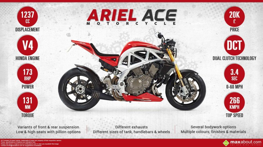 Мотоцикл Ariel