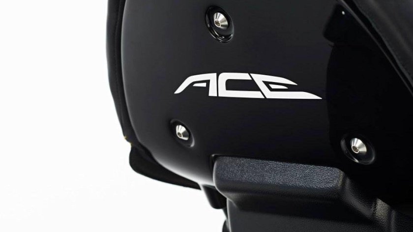 Аксессуары для мотоцикла