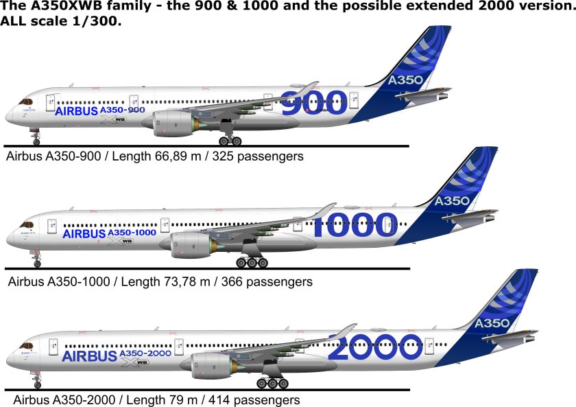 Аэробус а350-900