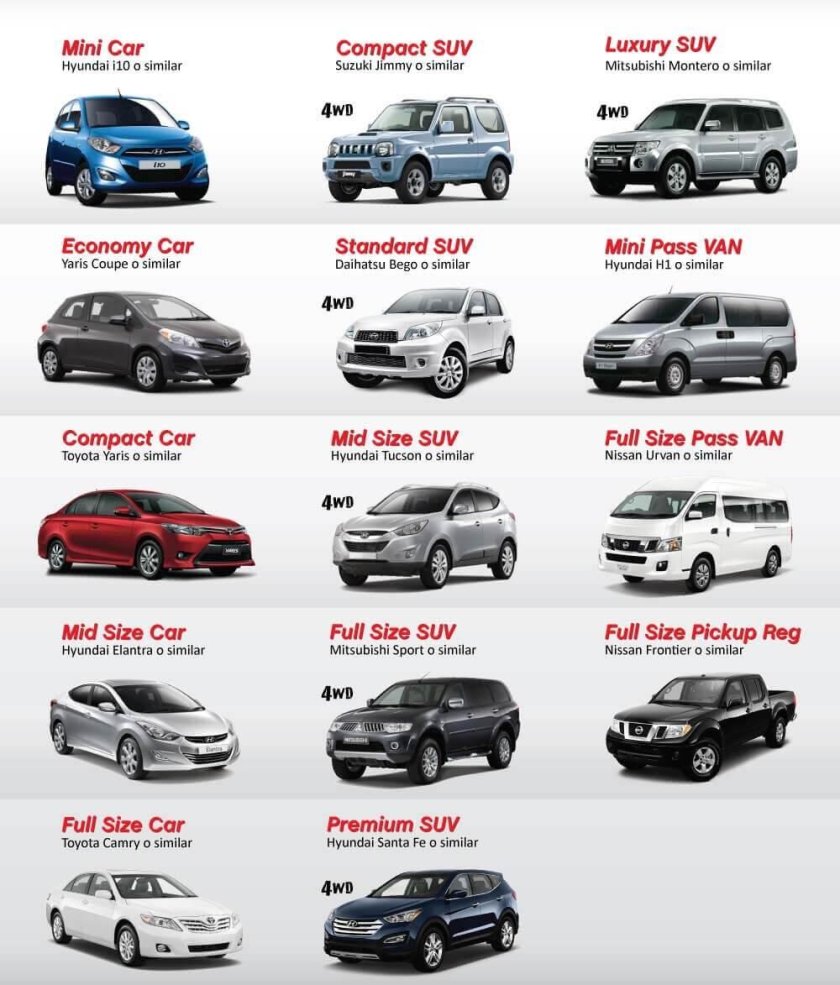 Тойота кроссоверы Модельный ряд