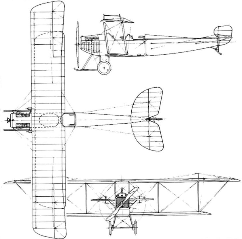 Первые самолеты