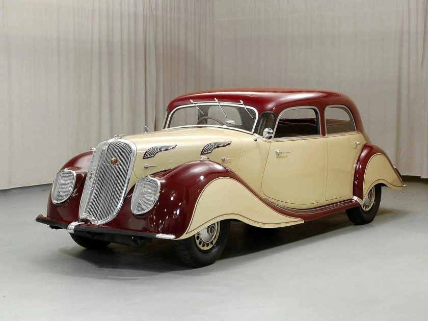 Панар Левассор автомобиль