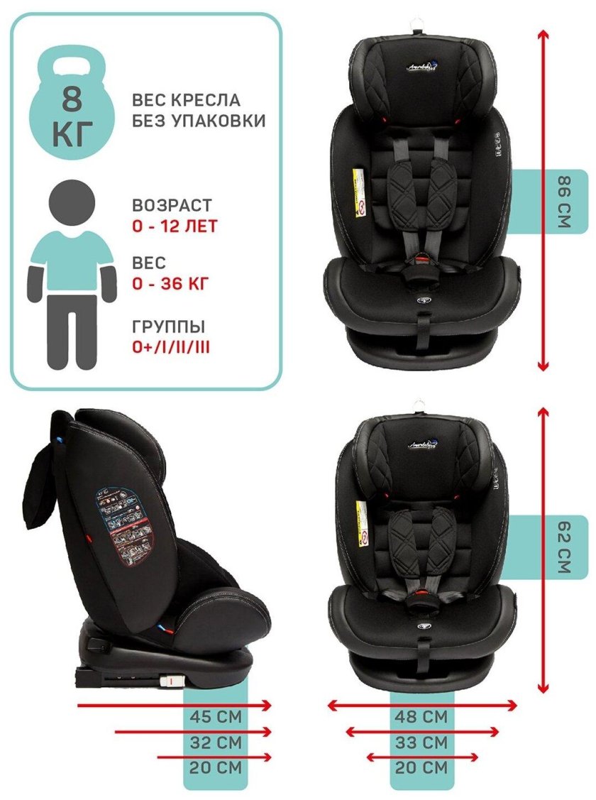 Автокресло AMAROBABY St-3 Isofix