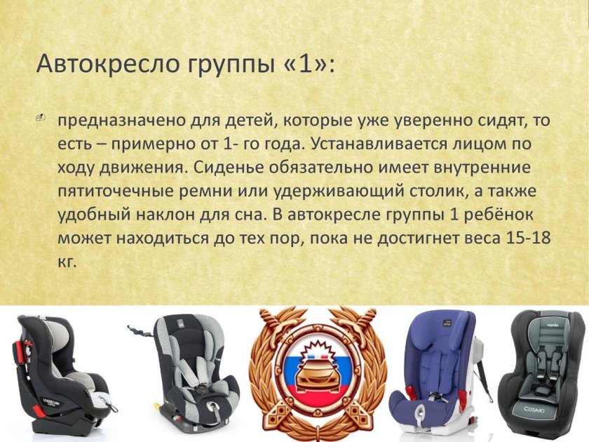 Автокресла группы