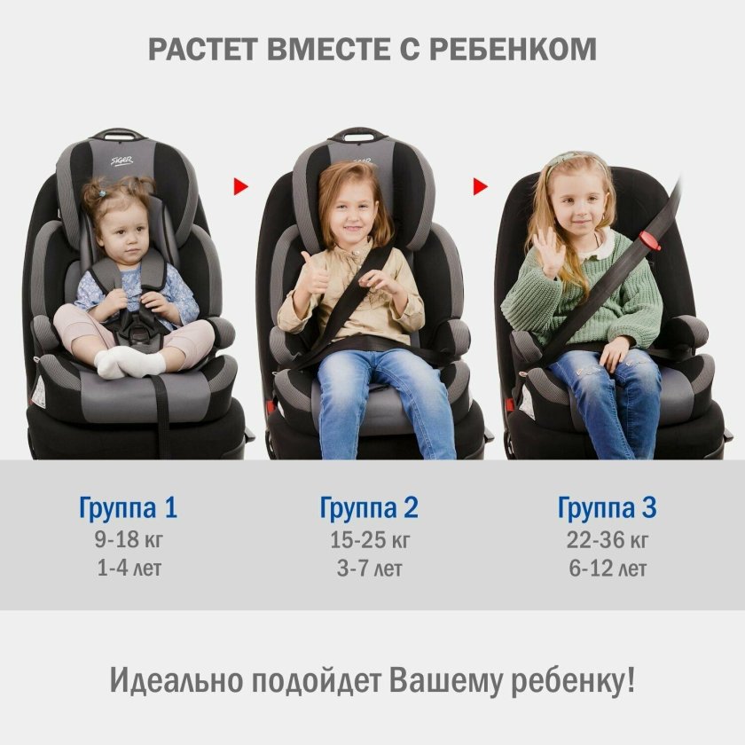 Детское автокресло Siger Космо