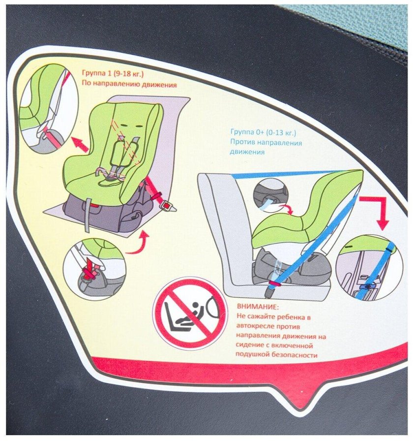 Автокресло leader Kids Rally II