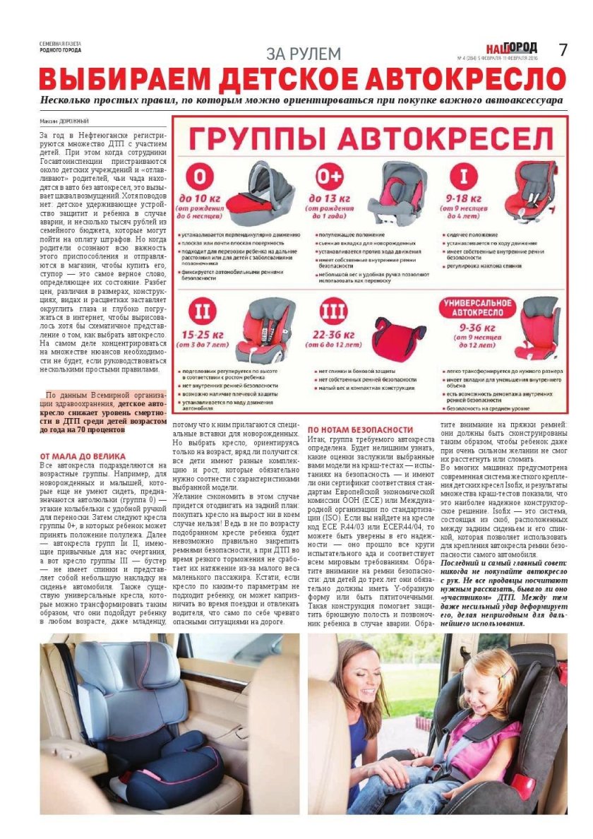 Автокресло для детей категории