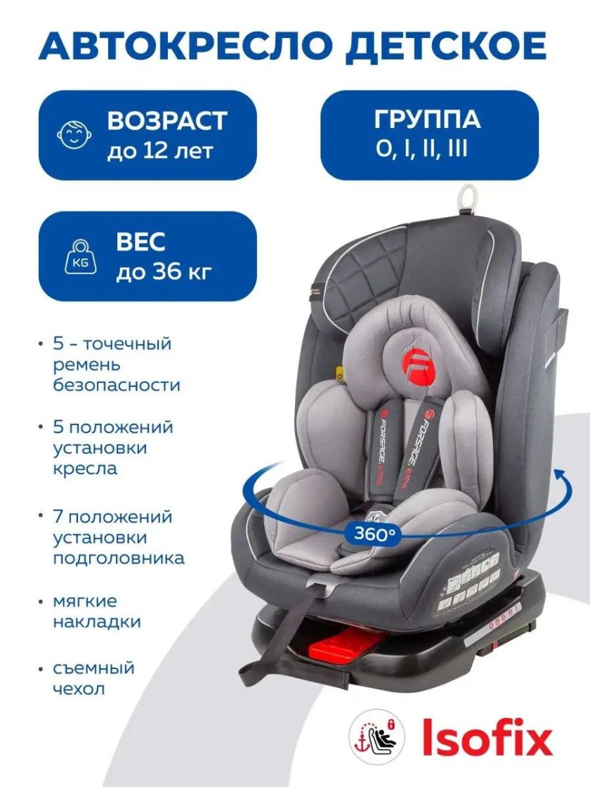 Автокресло 0-36 со слоном