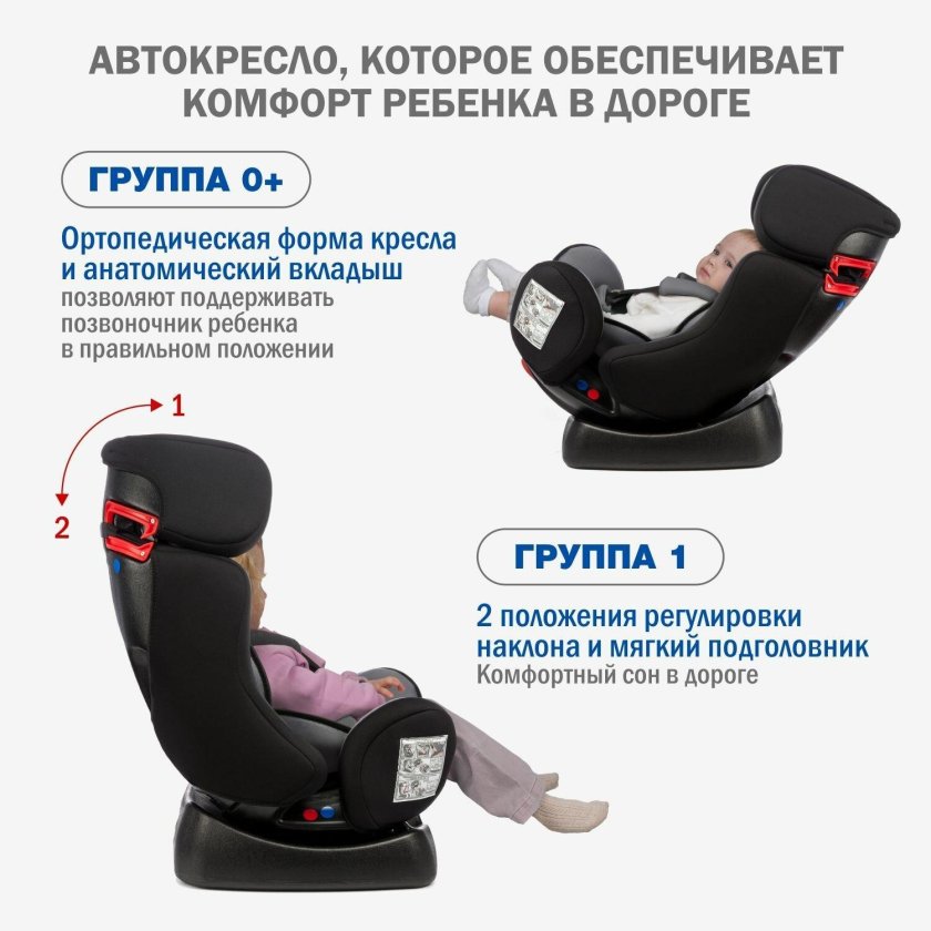 Диона описание