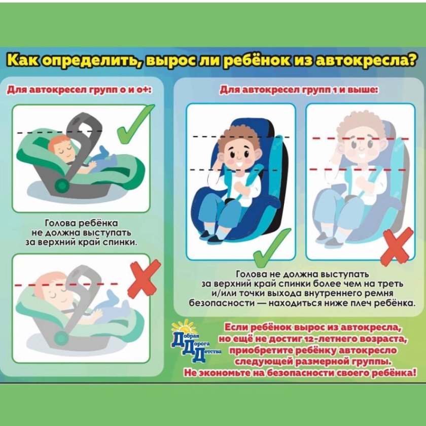 Как определить автокресло для ребенка