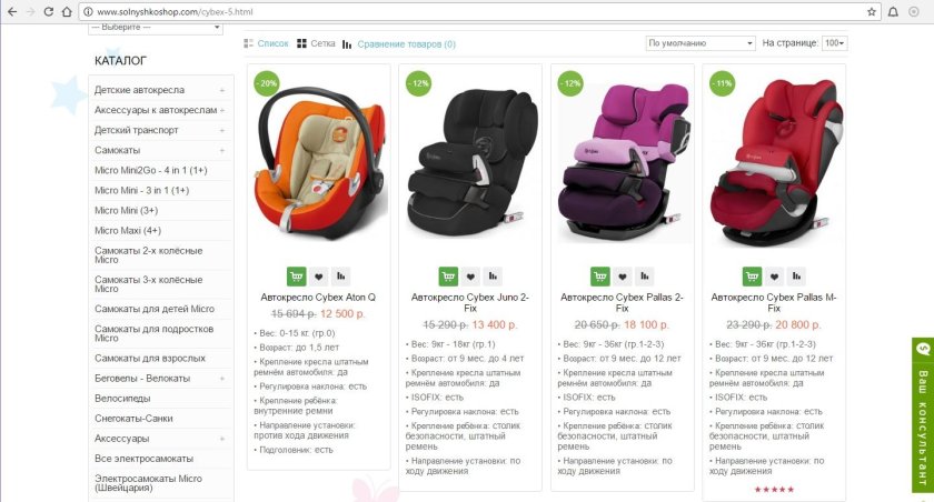 Автомобильные кресла для детей по возрастам таблица