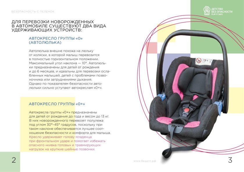 Автолюлька для новорожденных