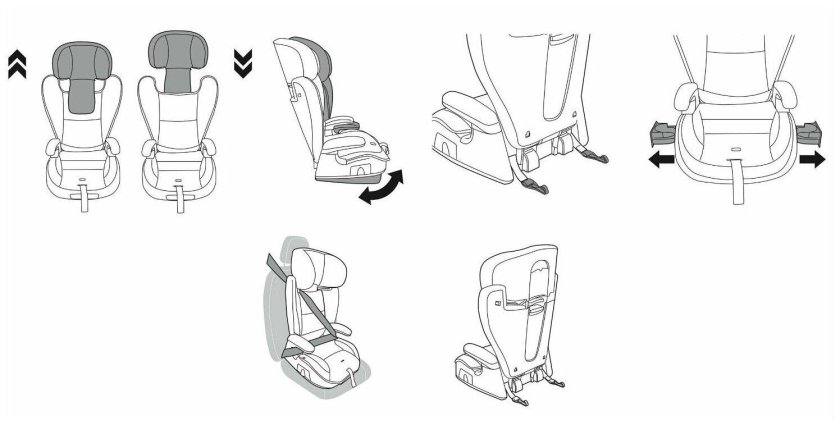 Автокресло Пег Перего viaggio 2-3 не фиксируется спинка
