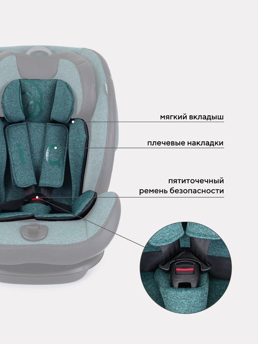 Автокресло Rant IQ Isofix
