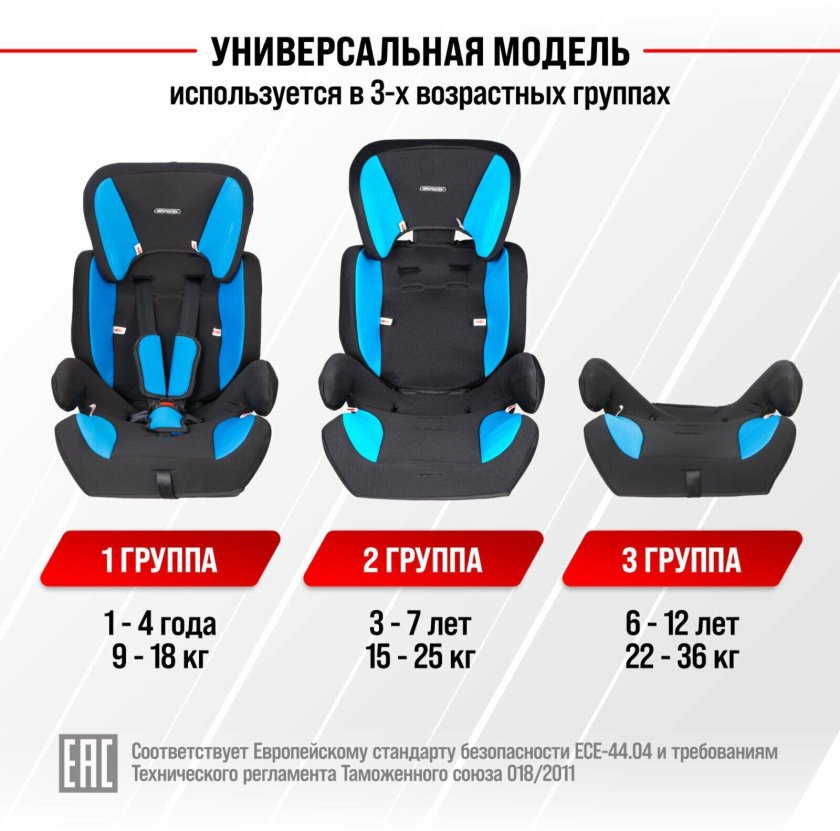 Кресло детское SKYWAY "шалун"