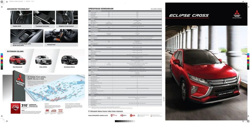 Регламент Mitsubishi Eclipse Cross