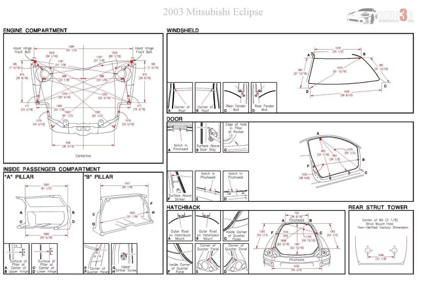 Размер капота Лада Ларгус