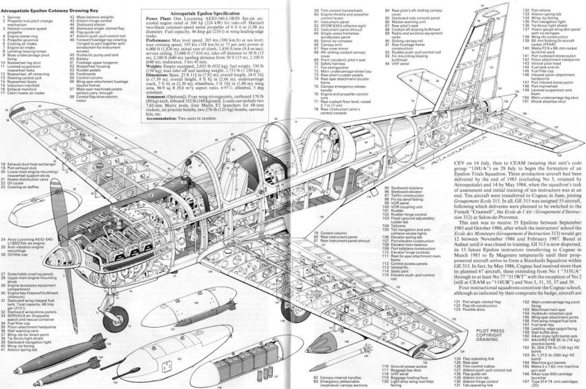 Socata TB 20 чертеж